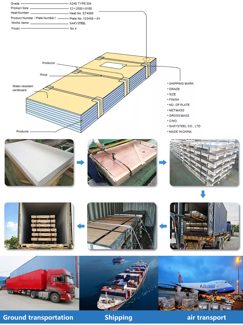 Industrial Facility
